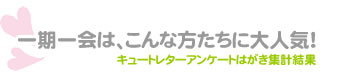 一期一会はこんな方たちに大人気！