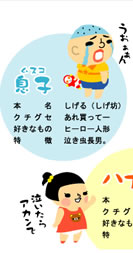 うちのおかん　登場人物